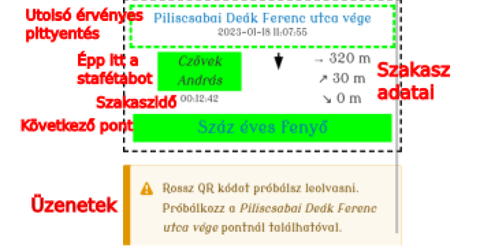 Pittyentő oldal